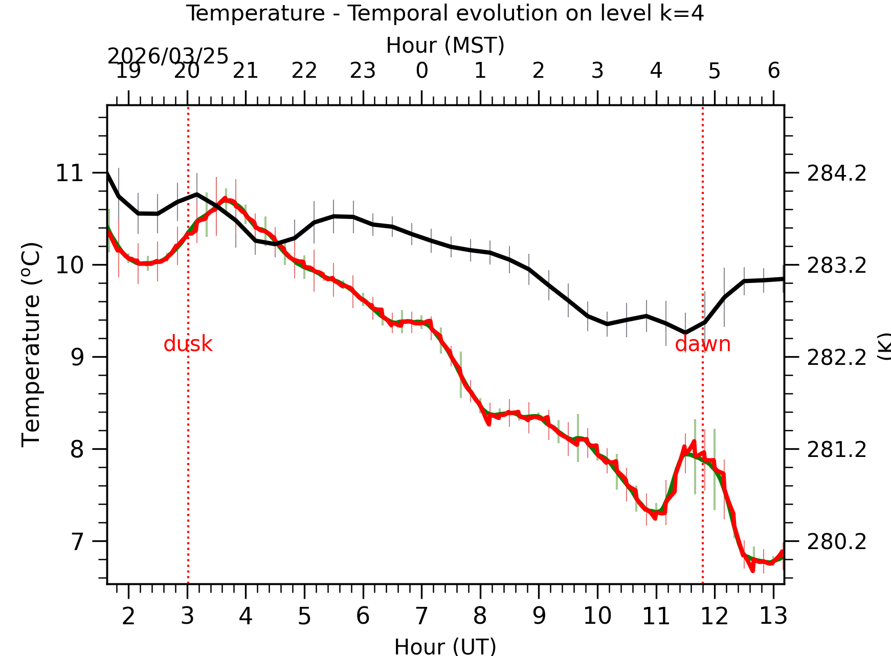 Image not found - New images coming at 21UT/14MST