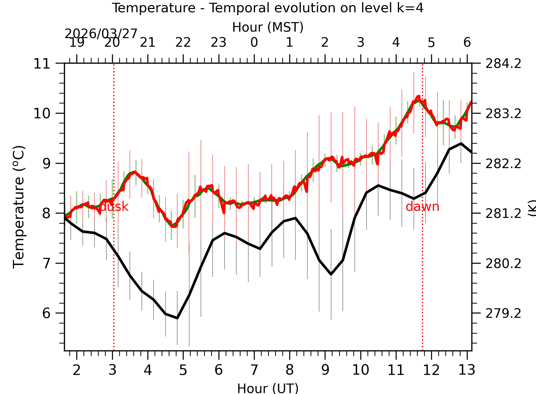 Image not found - New images coming at 21UT/14MST