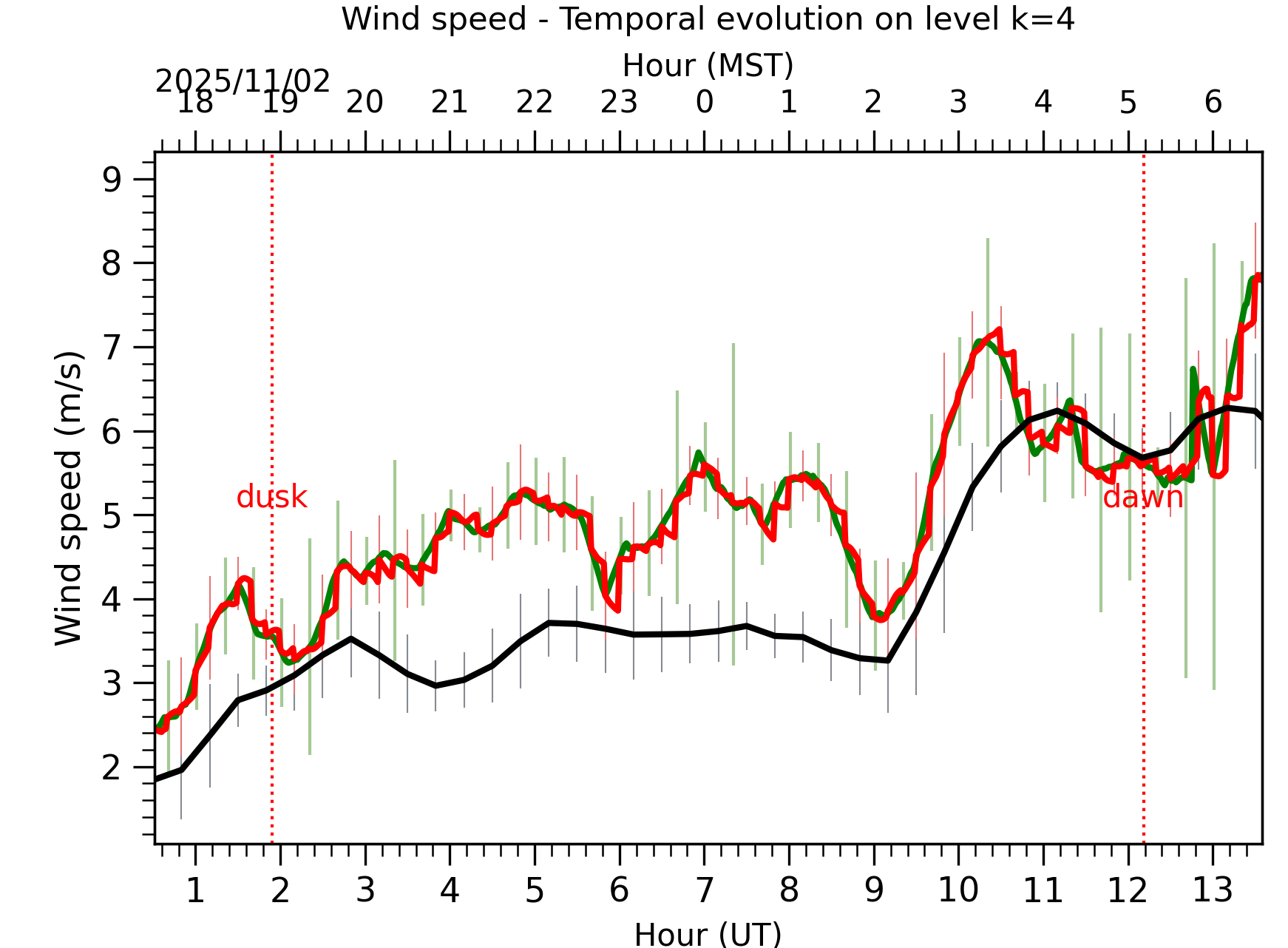 Image not found - New images coming at 21UT/14MST